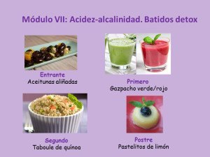 MÓDULO VII: Acidez-alcalinidad. Batidos Detox 